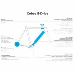 Coboc One Soho -Transmission Boutique coboc one soho 3